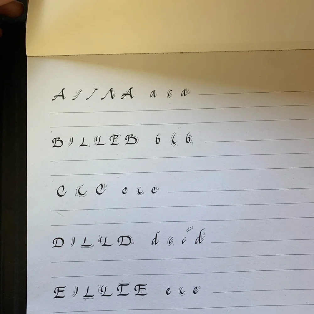 Calligraphy Practice Kit - Picture 5 of 6